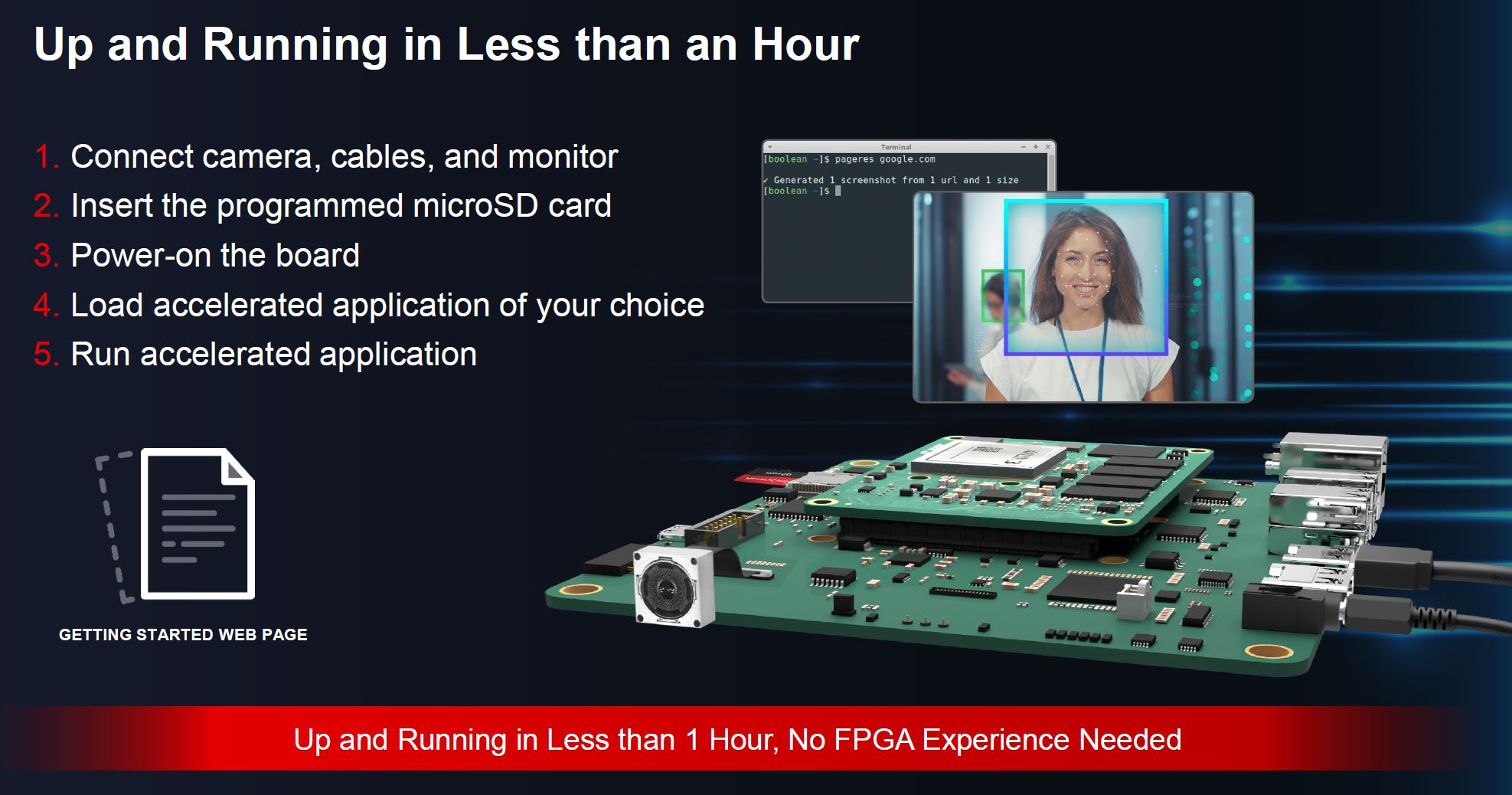 Xilinx Kria KV260 Vision AI Starter Kit - SK-KV260-G